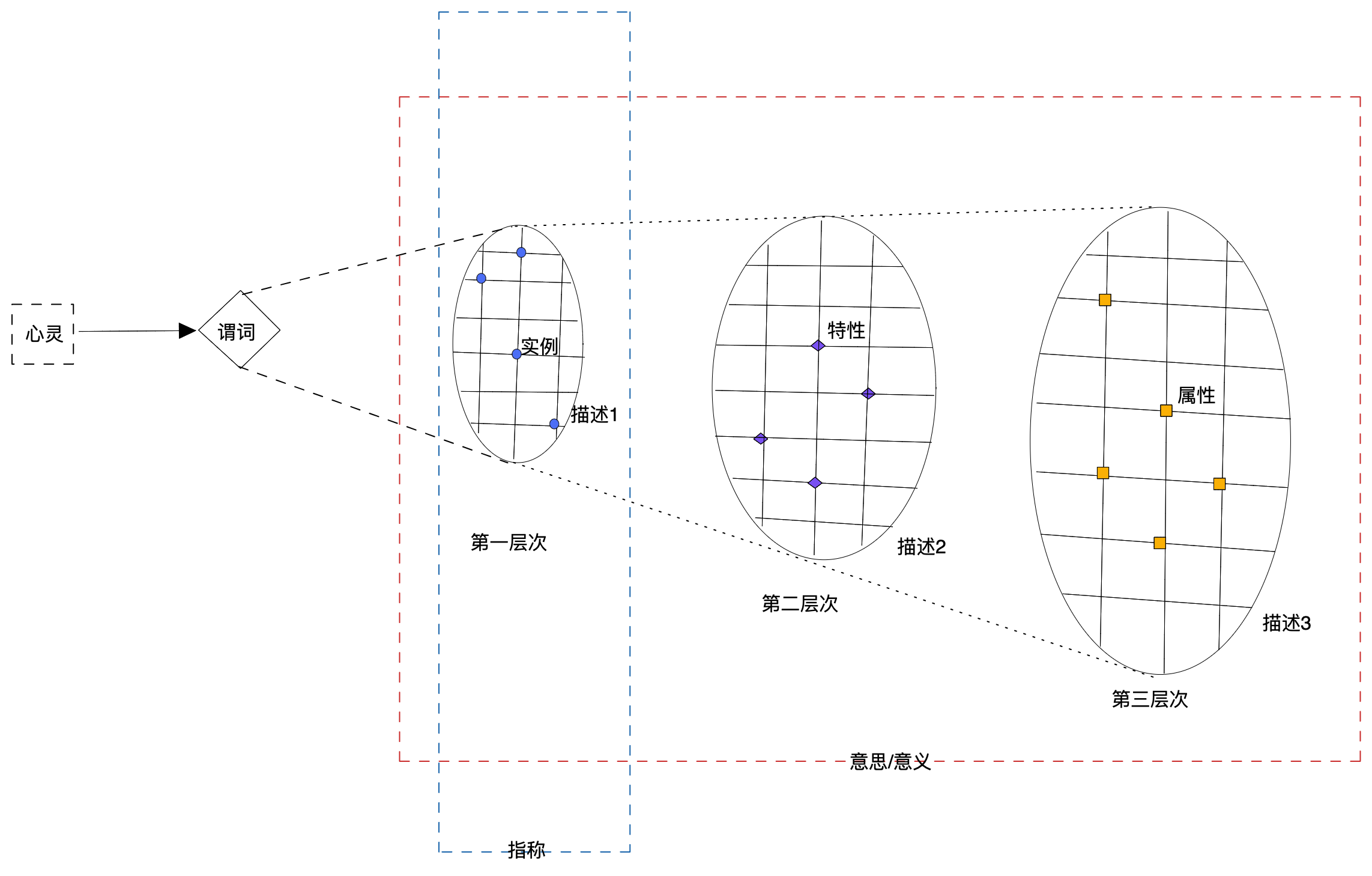 示意图